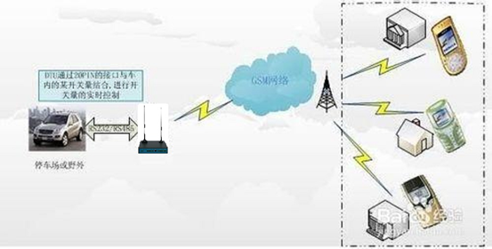圖片關(guān)鍵詞 圖片關(guān)鍵詞